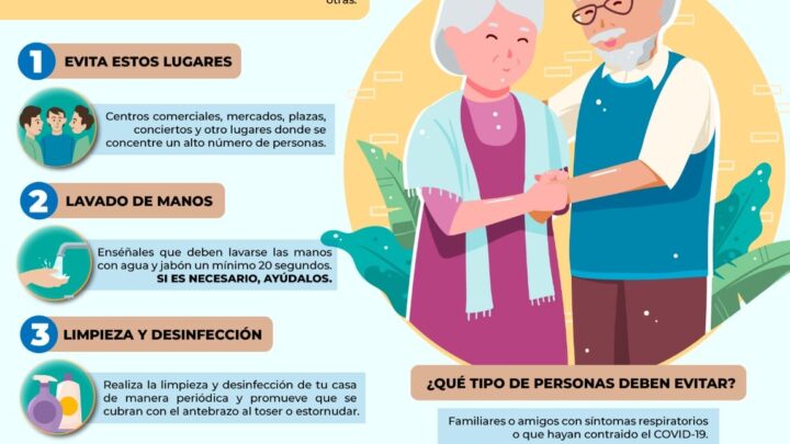 CUIDADOS DEL ADULTO MAYOR FRENTE A LA COVID-19